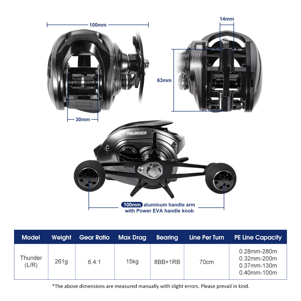 Noeby Baitcasting Reel 15KG Ma - Abu Garcia Reel Max recension och pris