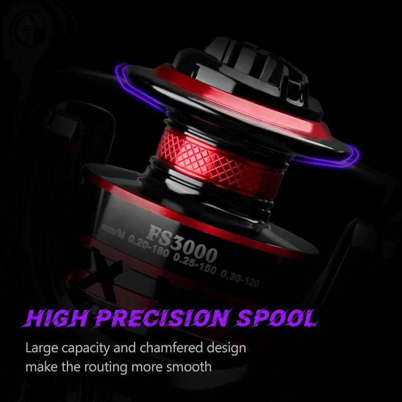 DEUKIO Fishing Reel 2000-7000  - Daiwa Reel Fuego recension och pris