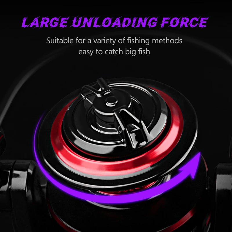 DEUKIO Fishing Reel 2000-7000  - Daiwa Reel Fuego recension och pris